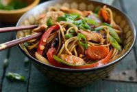 Vibrant Chicken and Veggie Wok Toss